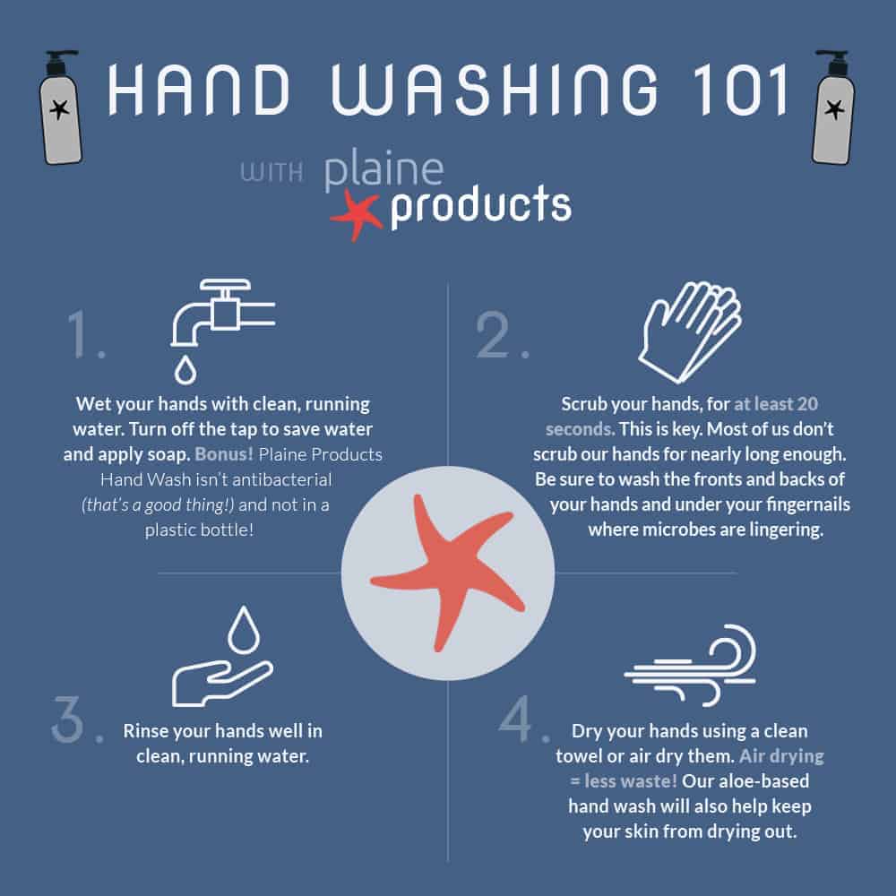hand-washing