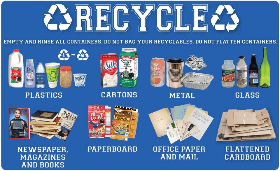 recycling