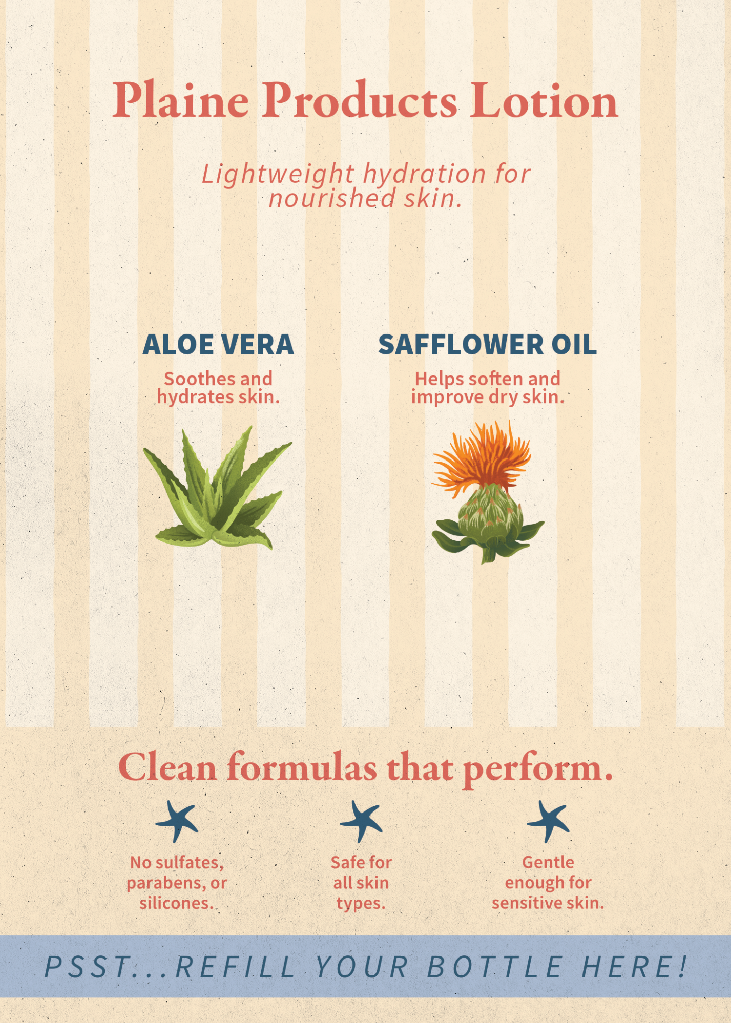 Free Marketing Cards: Body Lotion (Set of 5)