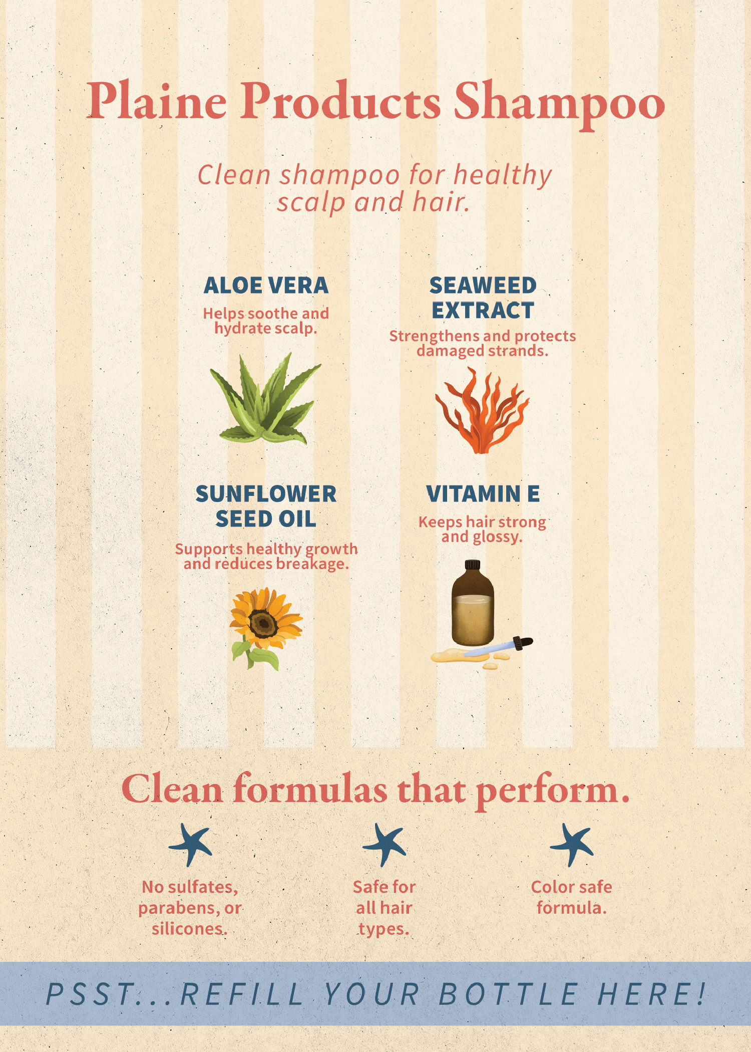 Free Marketing Cards: Shampoo (Set of 5)